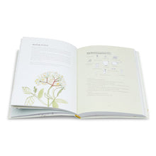 Handboek voor Wildplukkertjes by Erica Bakker